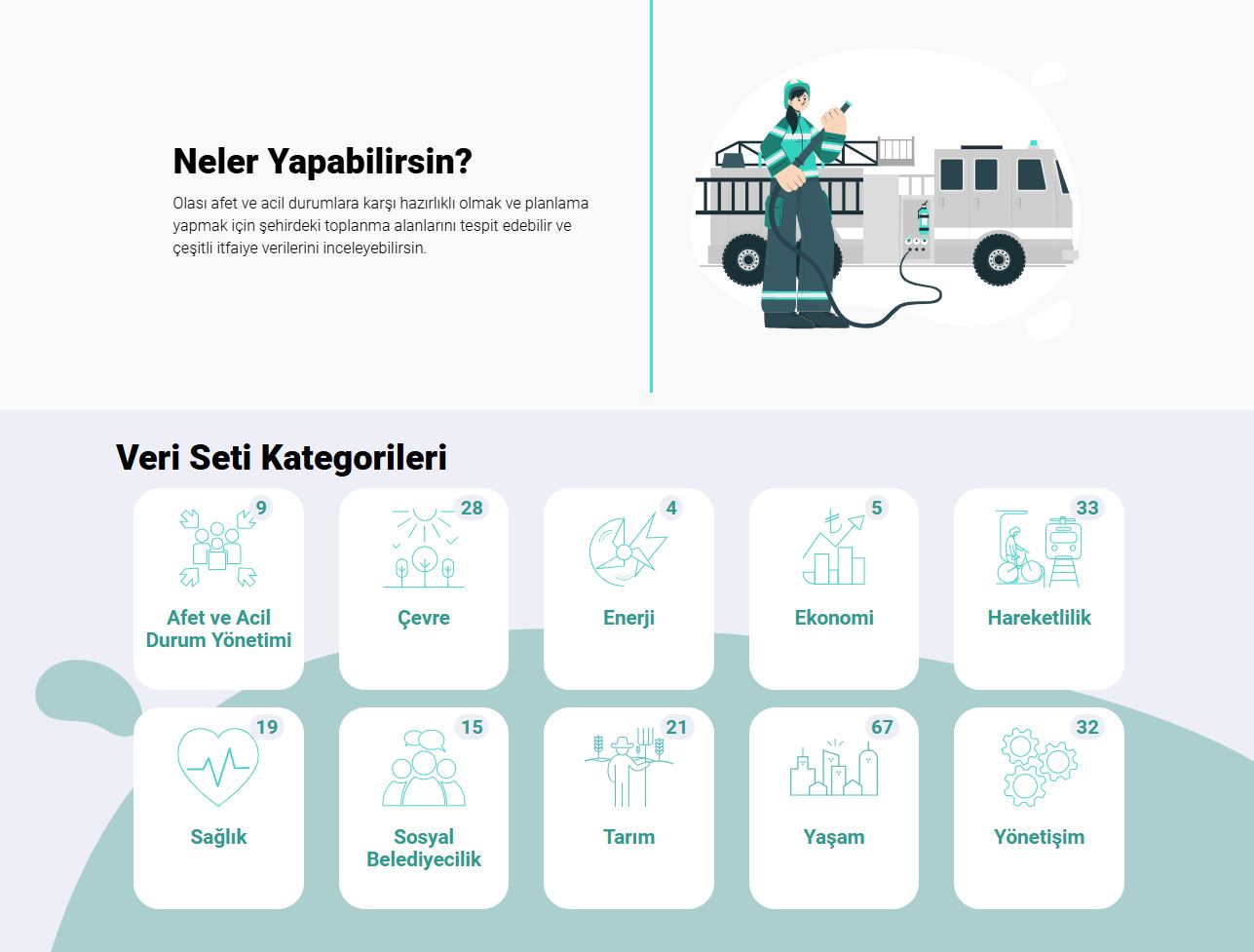 KONYA AÇIK VERİ PORTALI, BÜYÜYEN EKOSİSTEMİYLE VERİ ODAKLI YÖNETİME KATKI SAĞLIYOR