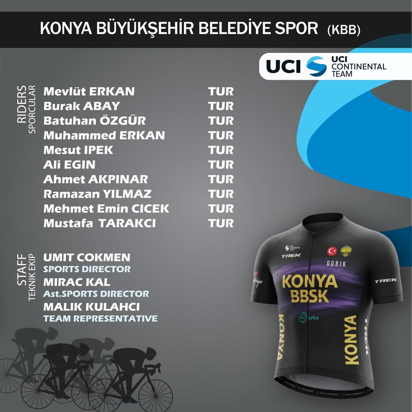 BÜYÜKŞEHİR BELEDİYESPOR 2026’DA DA UCI KITA TAKIMLARI ARASINDA