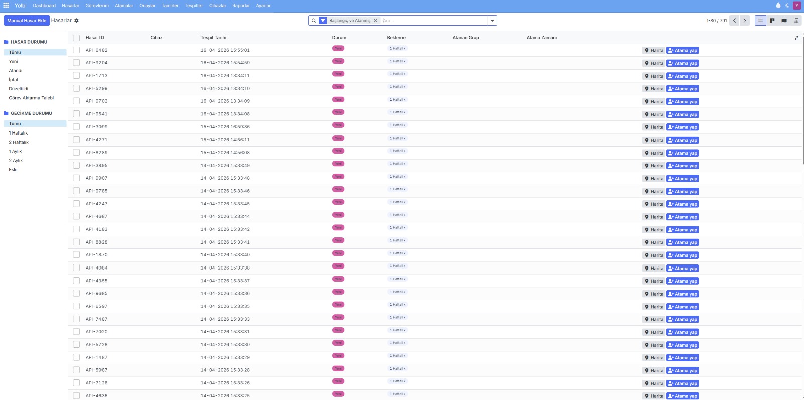KONYA BÜYÜKŞEHİR’DEN AKILLI ŞEHİRCİLİKTE ÇIĞIR AÇAN ADIM:  YAPAY ZEKÂ DESTEKLİ YOL BOZUKLUKLARI İZLEME SİSTEMİ DEVREYE GİRİYOR
