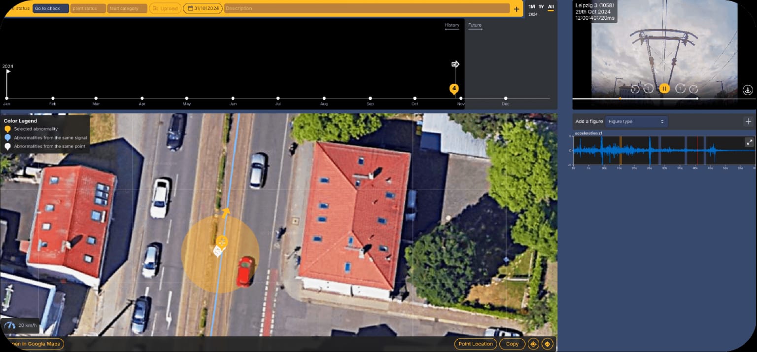 KONYA BÜYÜKŞEHİR, RAYLI SİSTEM ALANINDA TÜRKİYE’DE İLK OLACAK AB DESTEKLİ “PANTOTECH” PROJESİNİ HAYATA GEÇİRİYOR