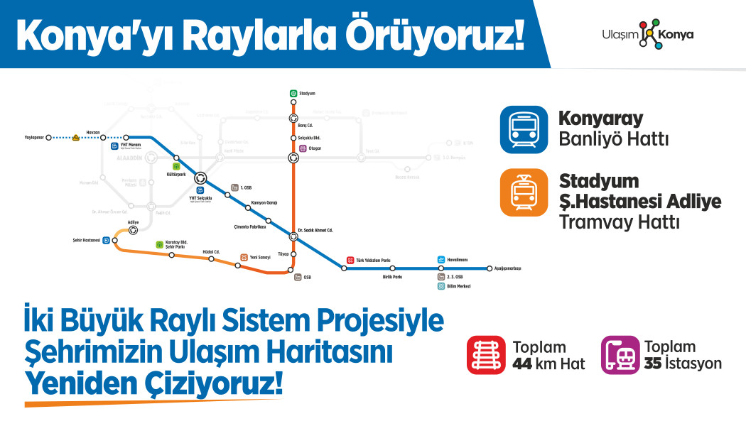 KONYAYI RAYLARLA ÖRÜYORUZ